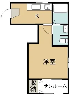 茨城県つくば市春日3【マンション】の間取り