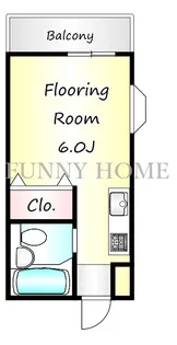 東京都世田谷区船橋1【アパート】の間取り