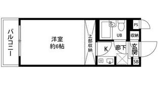 東京都世田谷区等々力7【マンション】の間取り