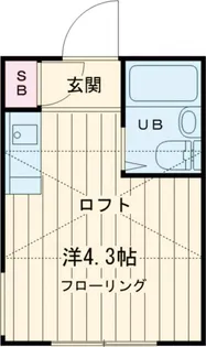 ハイテラス石川台 A棟【2階】の間取り