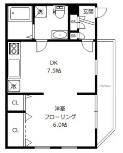 千石ハウス【2階】の間取り
