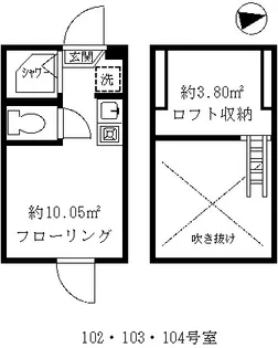 ティ・アーモマーメイド【2階】の間取り