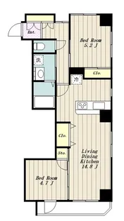 THE PRESTIGE GRAN【8階】の間取り