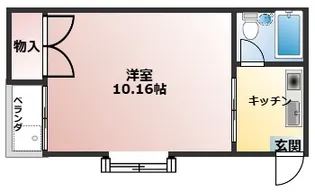 恵ハイツ【3階】の間取り