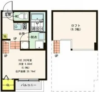 ハーモニーテラス南小泉【2階】の間取り