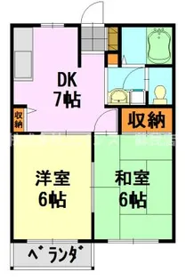グランメール【1階】の間取り