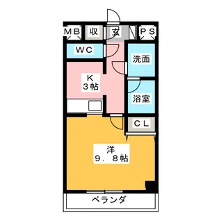 PALAZZO大当郎【2階】の間取り