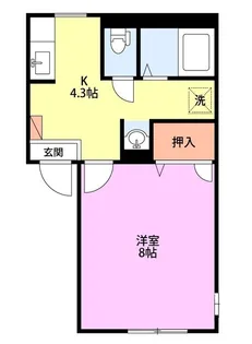 コーポカメリア【2階】の間取り
