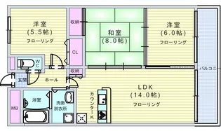 パラッツォ デル ソーレ【3階】の間取り