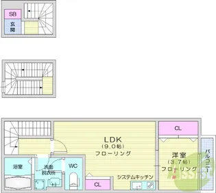 ラフィーノあすと長町【3階】の間取り