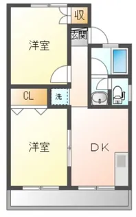音羽ハイツ【2階】の間取り