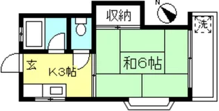 第5千歳荘【2階】の間取り