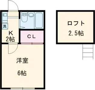 コンドミニアム奥沢【1階】の間取り