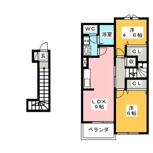 ハイツイチローB【2階】の間取り