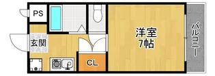 SKY DAY【1階】の間取り