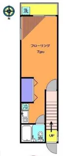 コーポあざみ【2階】の間取り