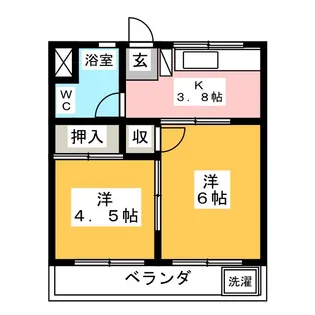 タウンハイツ【2階】の間取り
