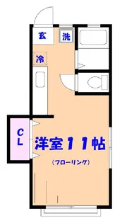 第二コーポ赤谷【1階】の間取り