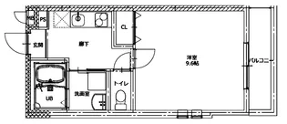 フジパレス堺鳳中町サウス【1階】の間取り