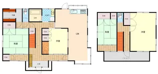 山梨県甲斐市西八幡【一戸建】の間取り