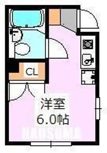 パールフラッツ【2階】の間取り