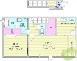 リヴァープレッソ【2階】の間取り
