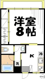 コーポゆたか【2階】の間取り