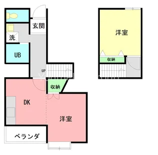 ルソレイユ・ルバンIIの間取り