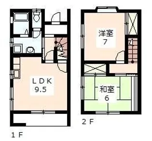 静岡県浜松市中央区大平台2【一戸建】の間取り