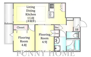(仮称)杉並区和泉2丁目メゾン【2階】の間取り