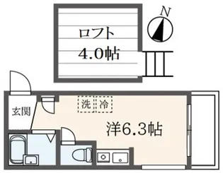 Luminous Sengawa【2階】の間取り