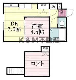 ジュネパレス松戸第21【1階】の間取り