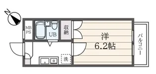 アネックス浜田山【2階】の間取り