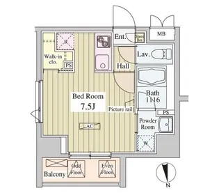 東京都新宿区市谷薬王寺町【マンション】の間取り