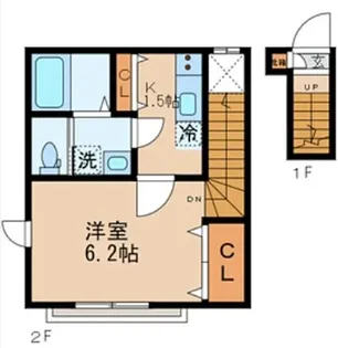 プランドルの間取り