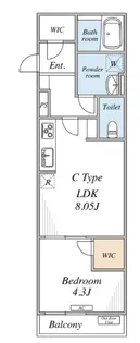 リブリ・三ノ輪【2階】の間取り