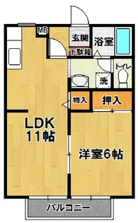 サンガーデン稲荷前【2階】の間取り