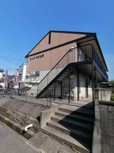 コーポやすらぎの画像