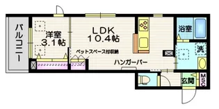 Sakuras 鵜の木【3階】の間取り