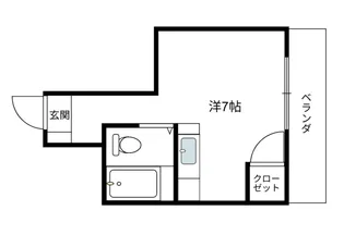 田ビル【2階】の間取り