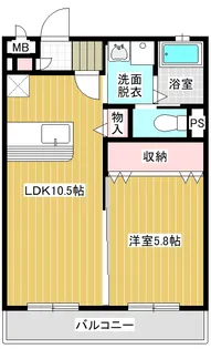 ヴァンヴェール神栖A棟【2階】の間取り