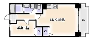 開成サンハイツ玉出【9階】の間取り