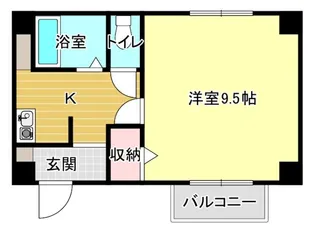 イシイフォーチュン【2階】の間取り