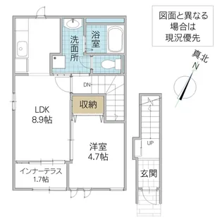 Familie B【2階】の間取り