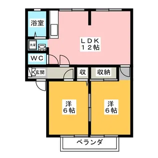 サンヴィレッジ割田 A棟【2階】の間取り