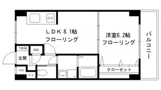インペリアルレジデンス【5階】の間取り