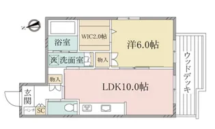 (シニア限定)ヘーベルヴィレッジ高円寺北~ルティルオプス高円寺~【1階】の間取り