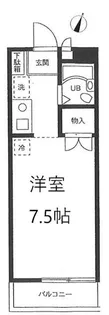 ル・クール西落合【2階】の間取り