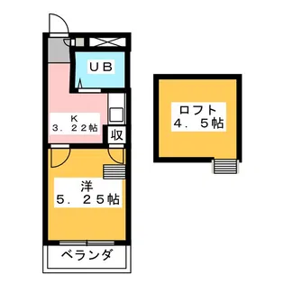 ウイング富塚【2階】の間取り