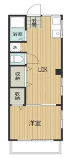 堀ノ内レンタハイツ【2階】の間取り